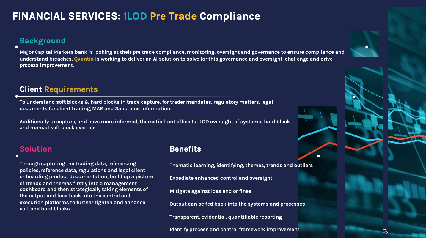 FS-1LOD _Pre Trade Compliance