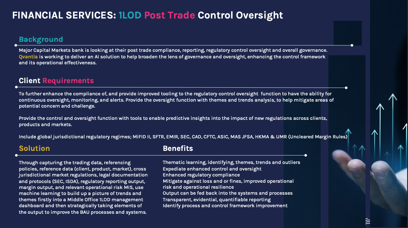 FS-1LOd_Post Trade Control Oversight