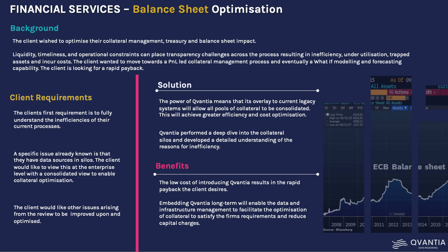 FS-Balance Sheet Opt