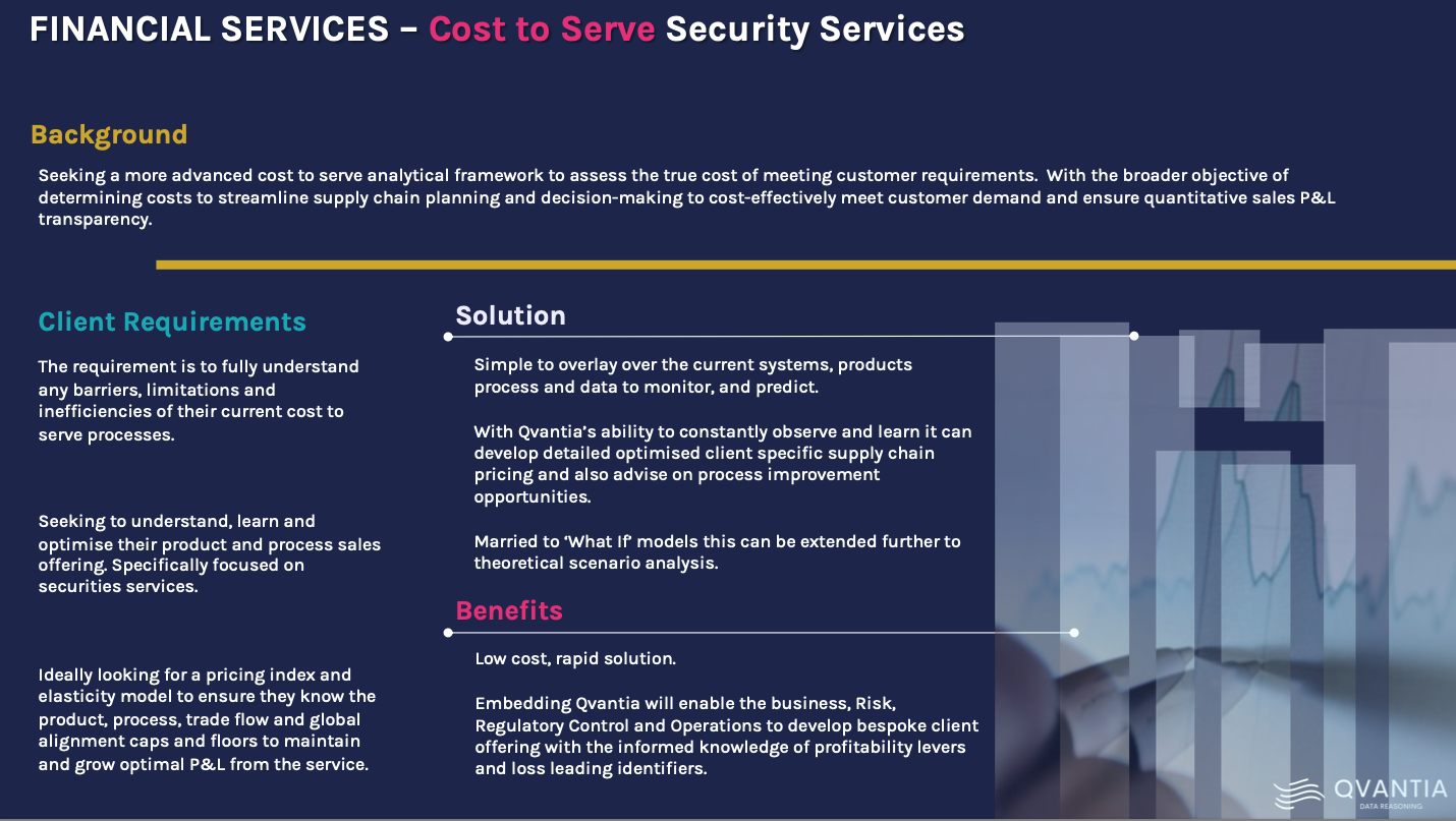 FS-Cost to Serve