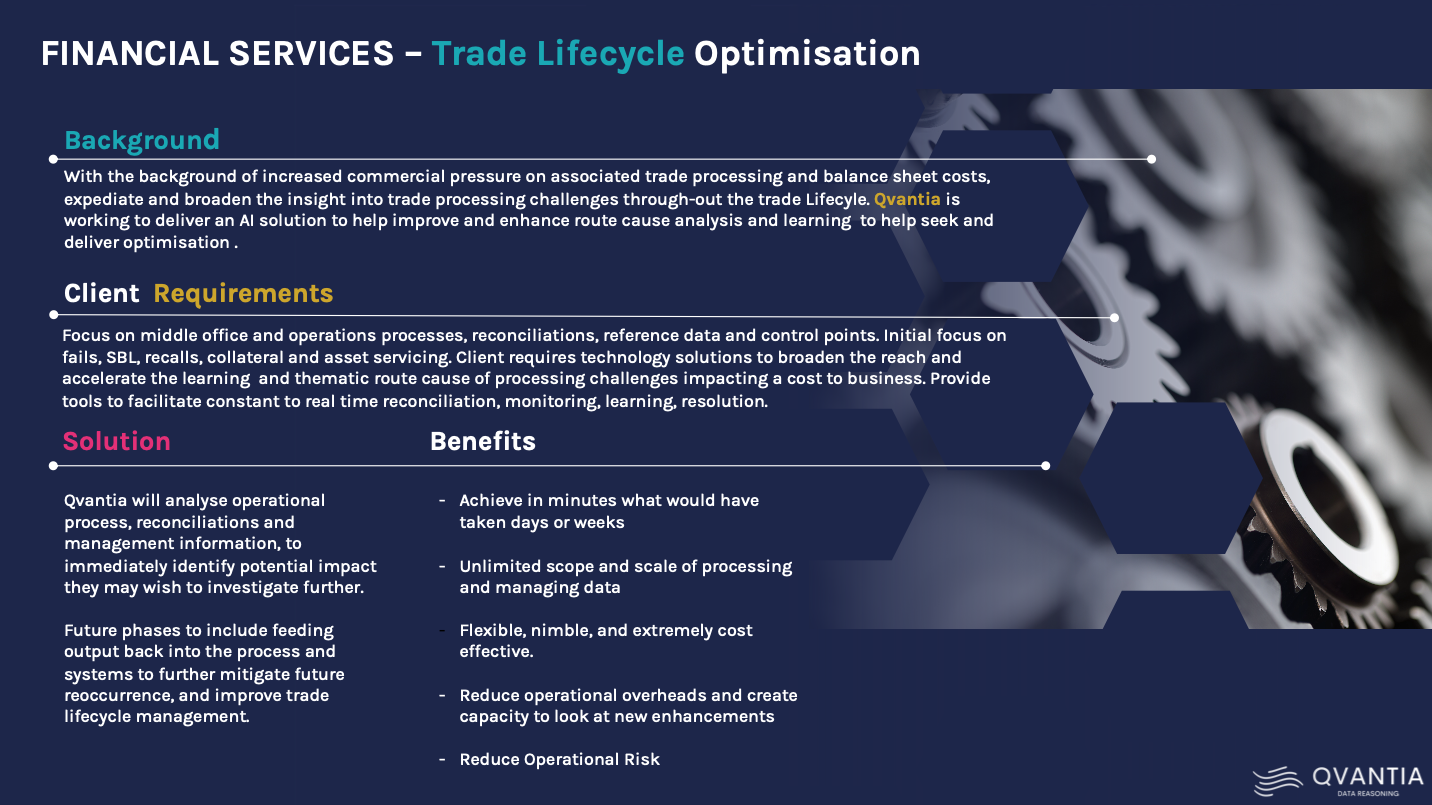 FS_Trade Lifecycle Optimisation