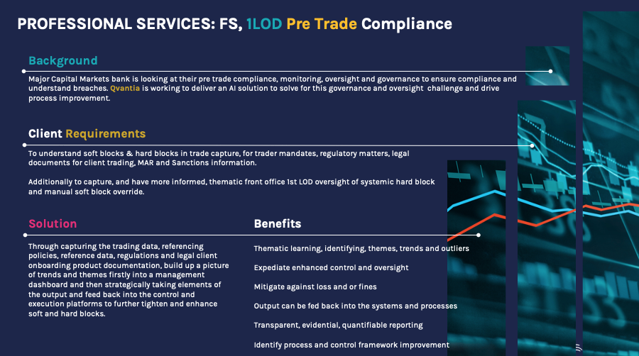 PS-1LOD _Pre Trade Compliance