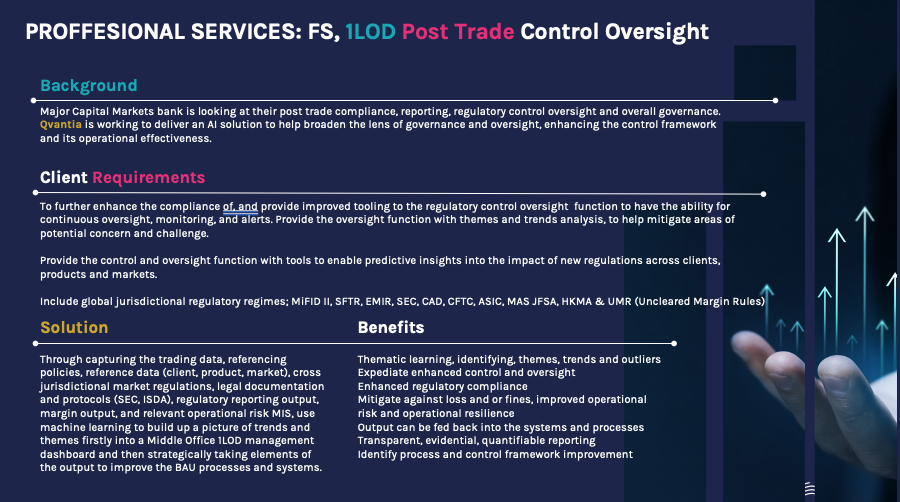 PS-1LOd_Post Trade Control Oversight