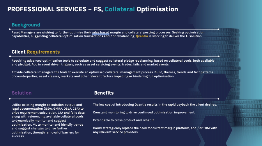 PS-Collateral Optimisation