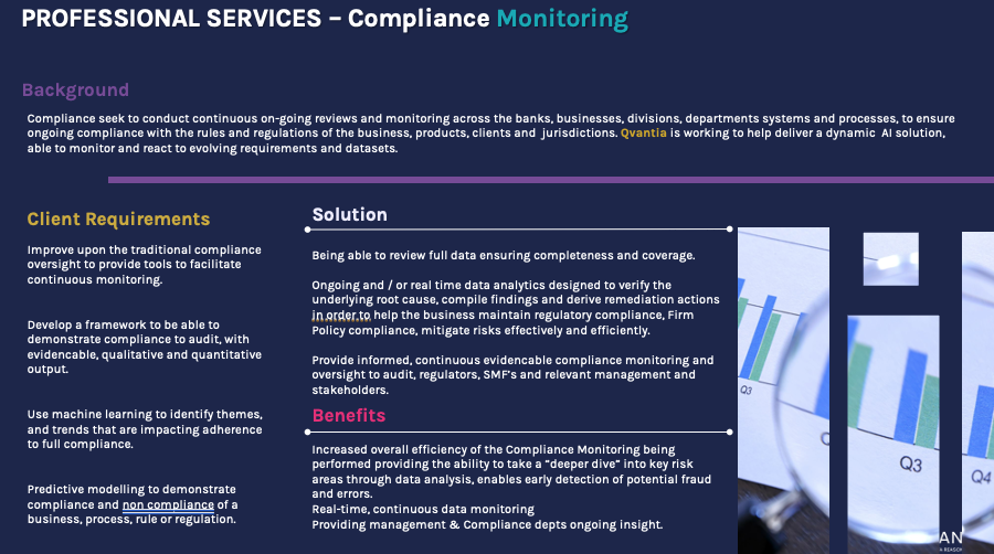 PS-Compliance Monitoring