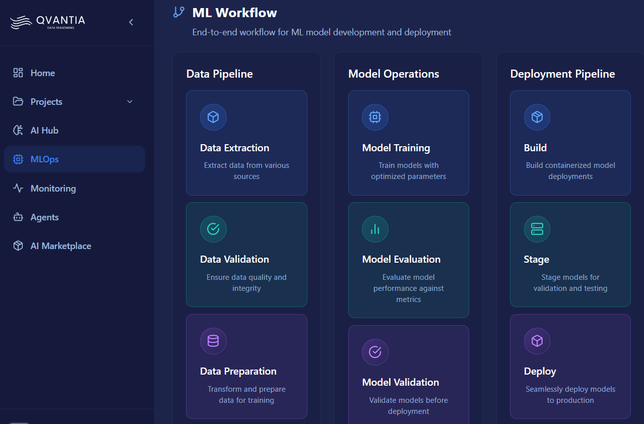 ml_workflow ml_workflow